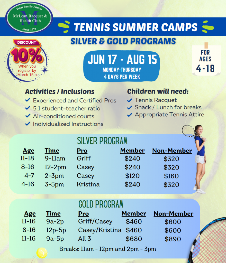 Summer Tennis Camps 2024 McLean Racquet & Health Club